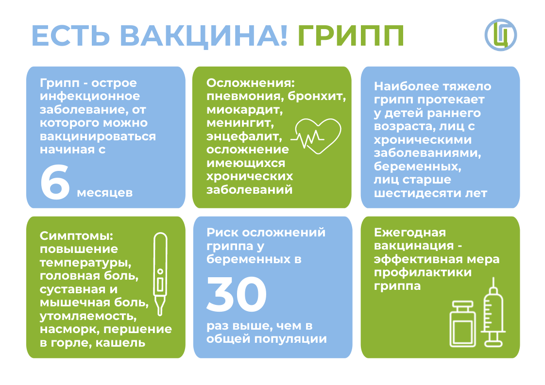 Вакцинация