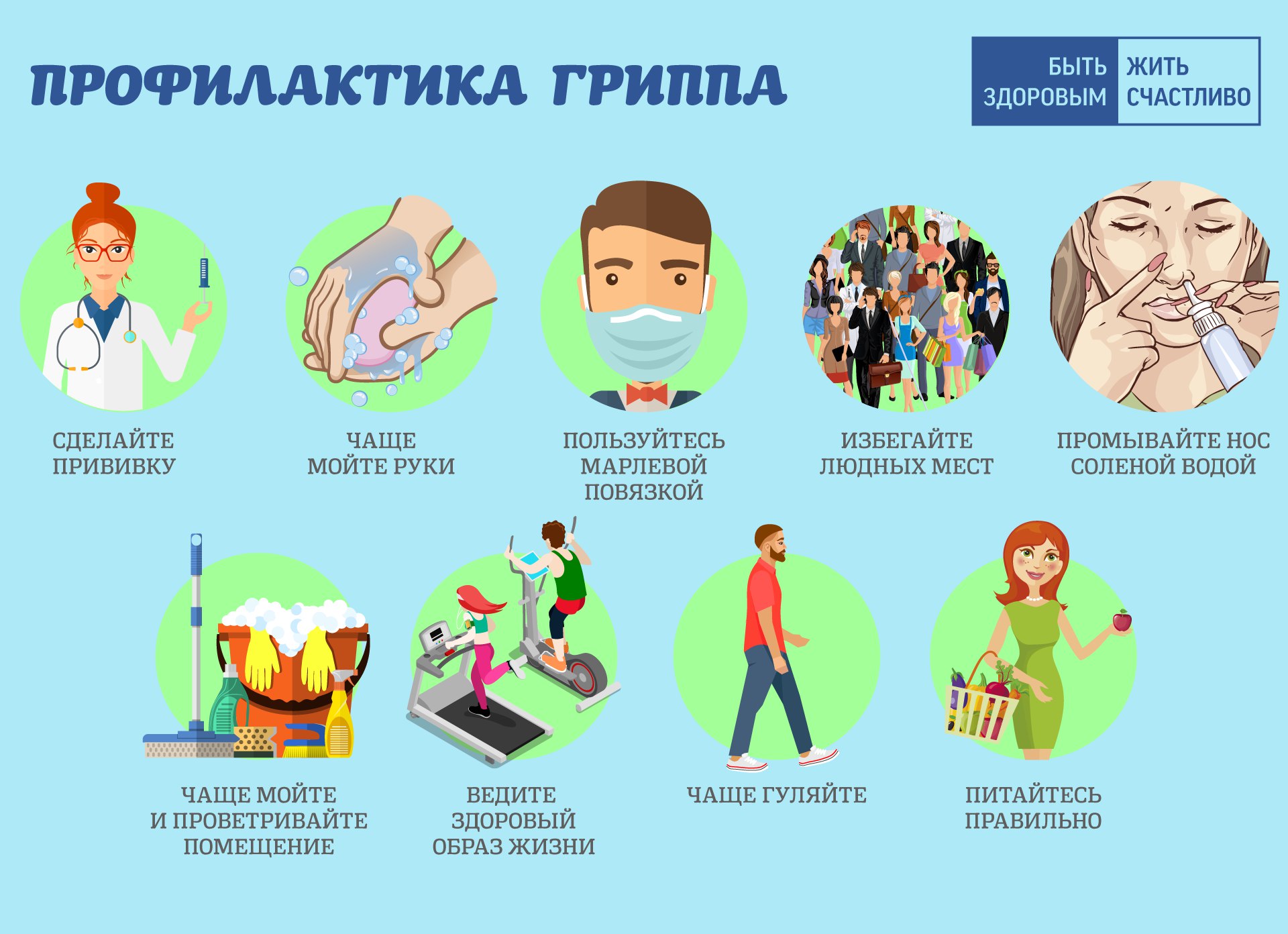 Профилактика гриппа